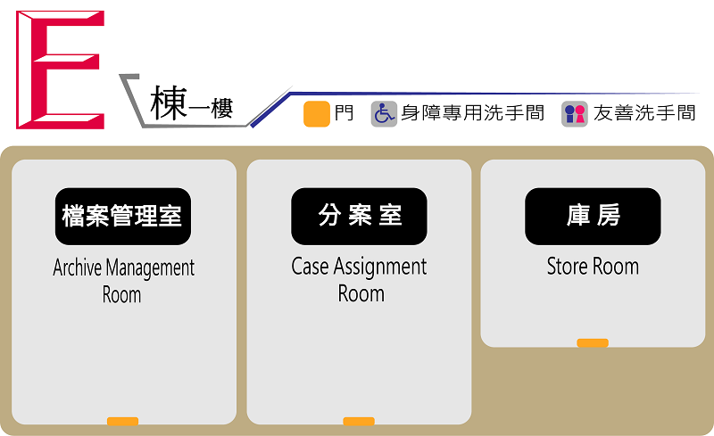 E棟平面環境位置圖