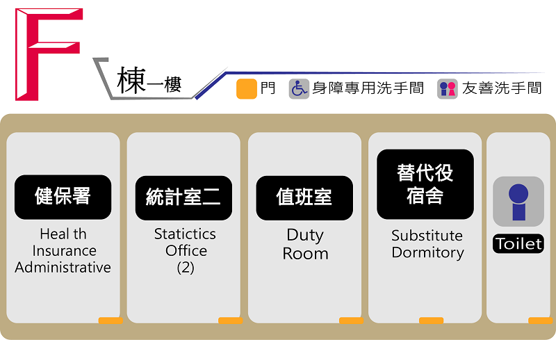 F棟平面環境位置圖