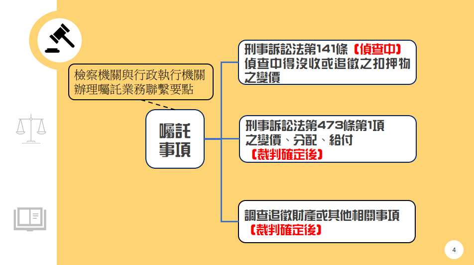 111/4/8本分署同仁至臺灣士林地方法院授課時進行檔案應用宣導2