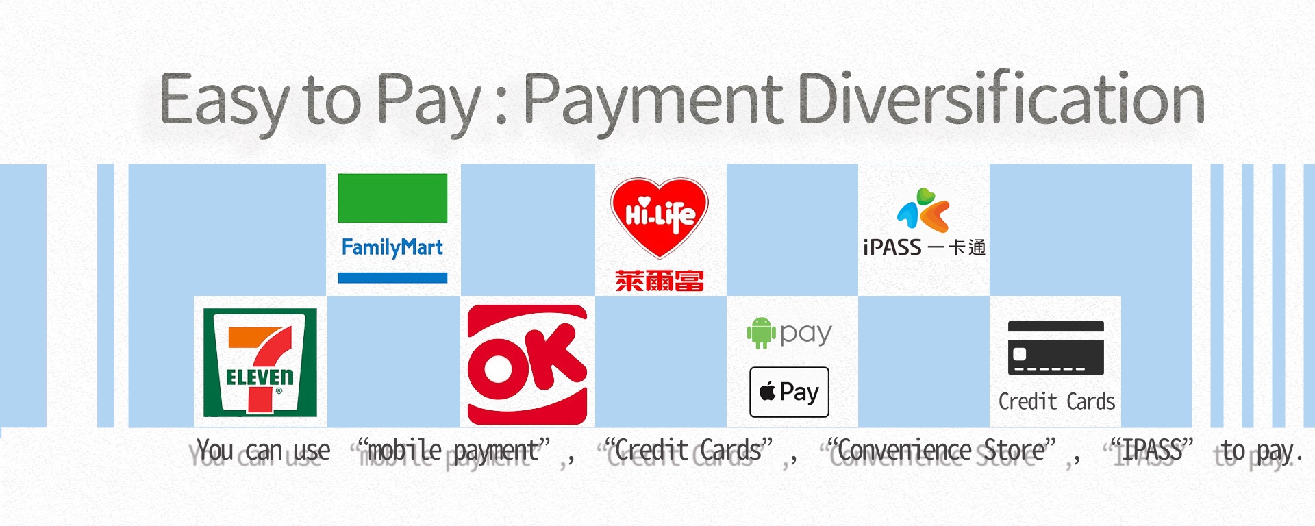 Easy to Pay Payment Diversification