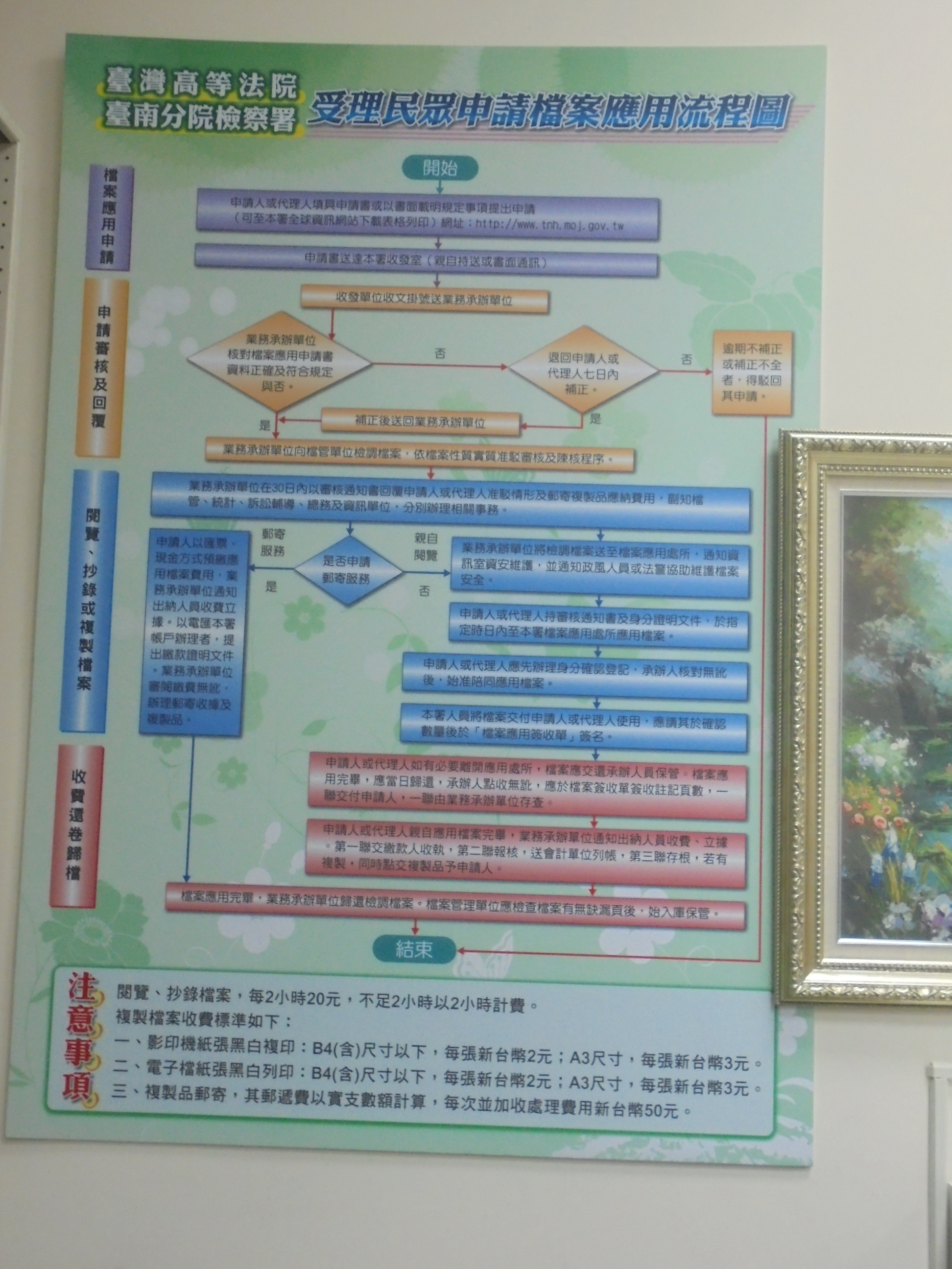臺灣高等檢察署臺南檢察分署（第13屆得獎機關）照片 (3).