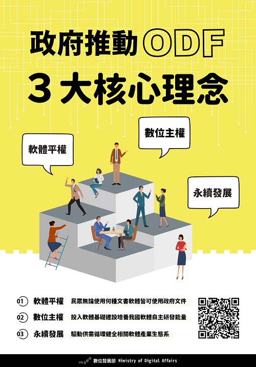 政府推動odf3大核心理念宣導圖