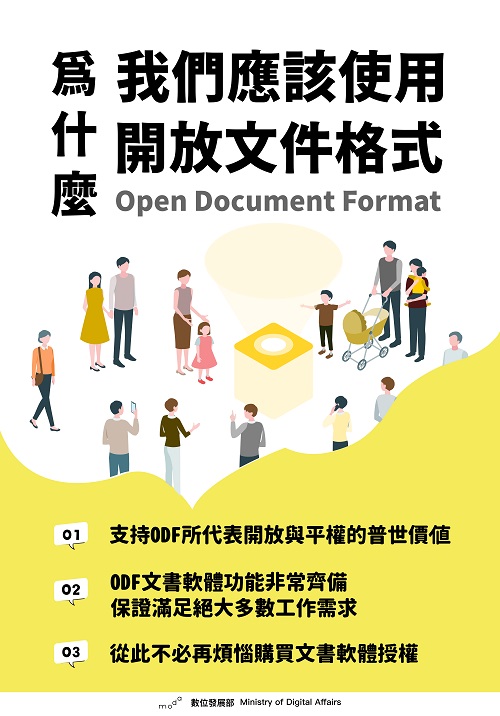 為什麼我們應該使用開放文件格式宣導圖