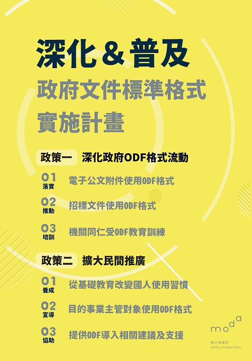 深化普及政府文件標準格式宣導圖