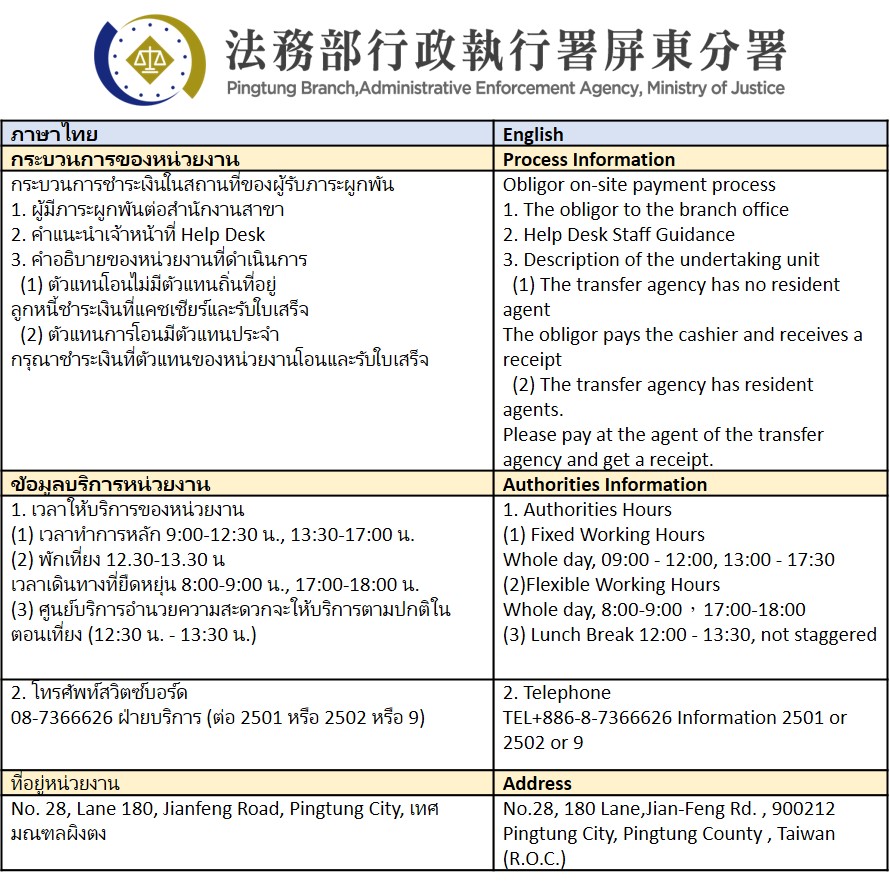 Thai language.