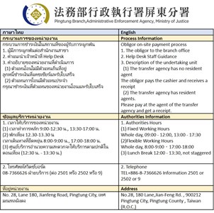 (Thai language) 泰國