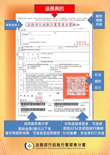 如何閱讀傳繳通知書