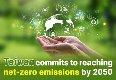 Reaching net-zero emissions by 2050