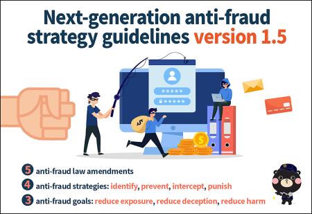 Next-generation anti-fraud strategy guidelines, version 1.5