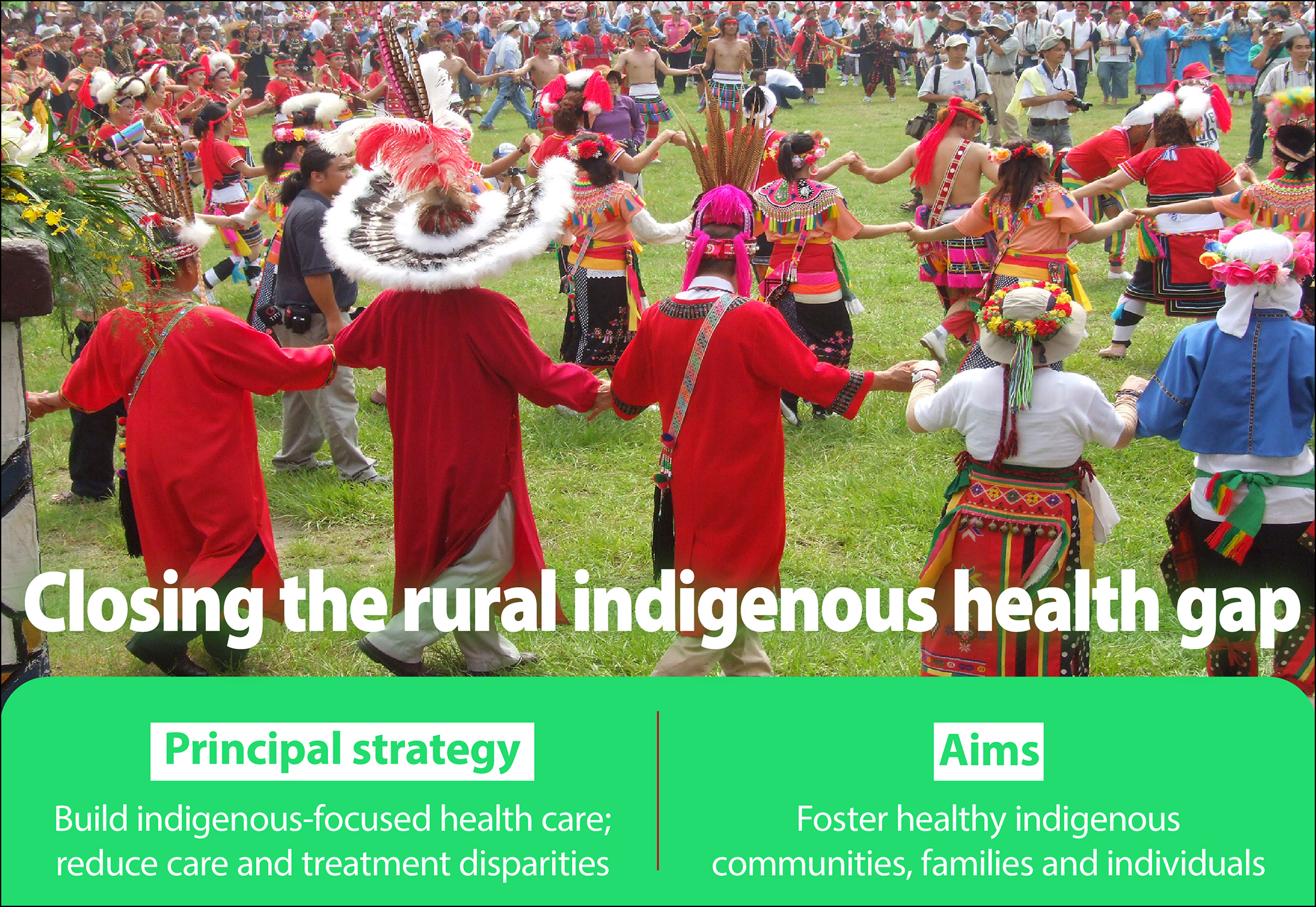 Closing the health gap for rural indigenous communities