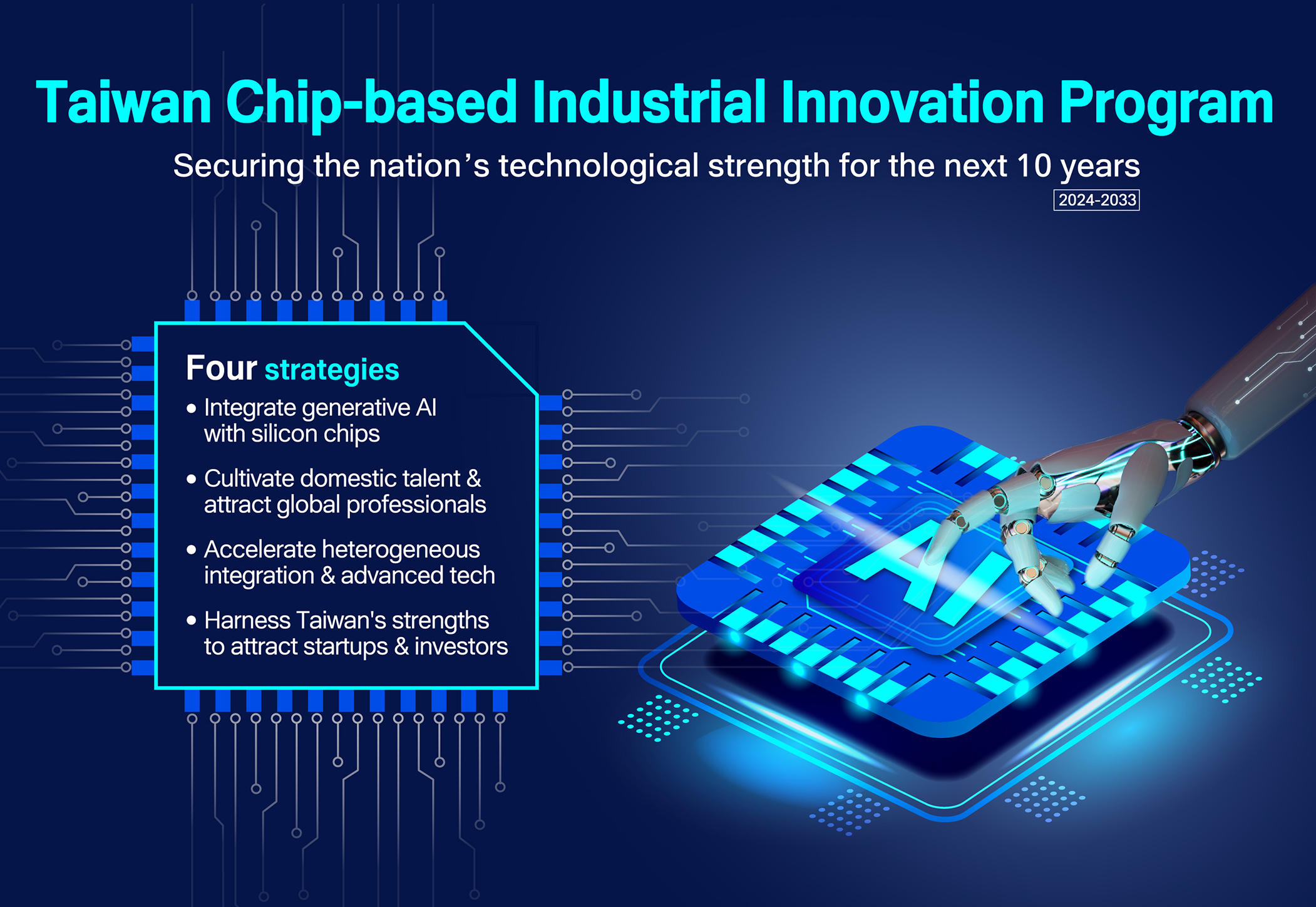 Taiwan Chip-based Industrial Innovation Program