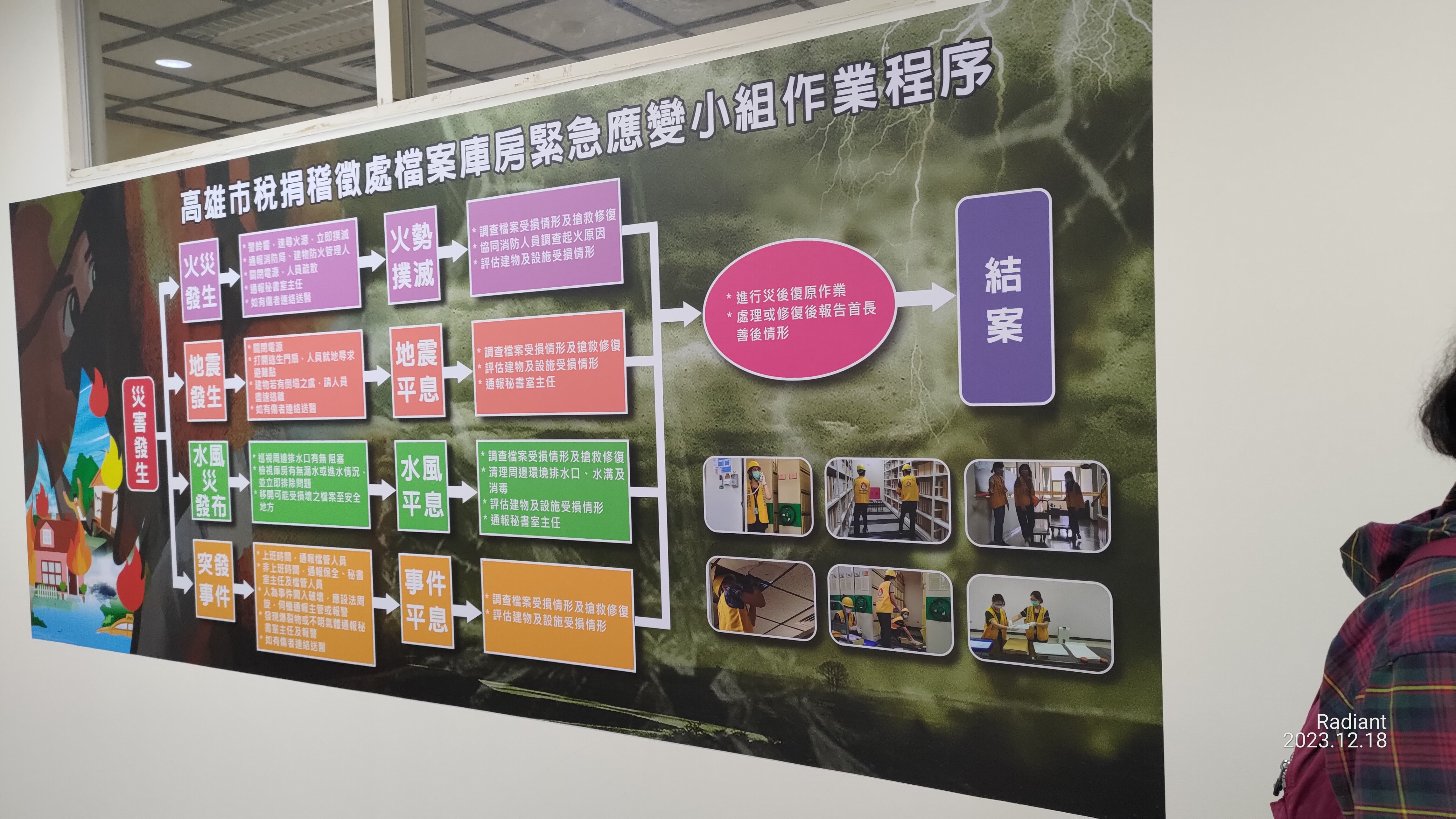 高雄市稅捐處標竿學習照片 (1)