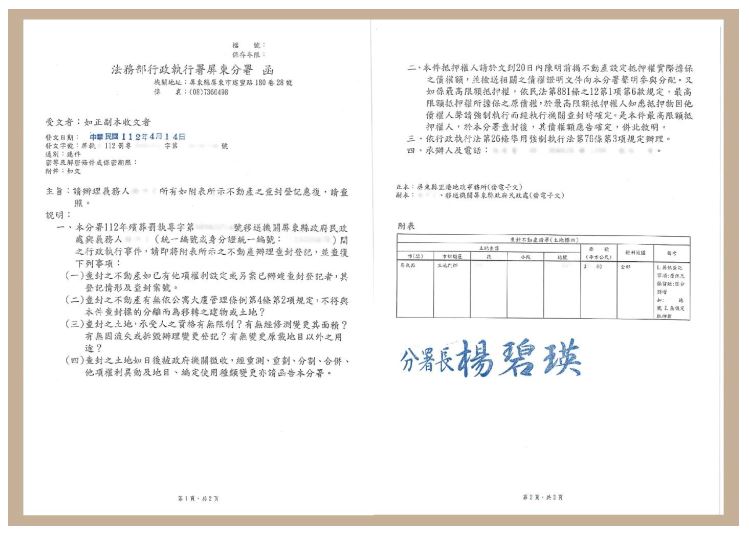 義務人未經核准提供土地予民眾土葬或埋藏骨灰，挨罰30萬元，屏東分署查封其不動產