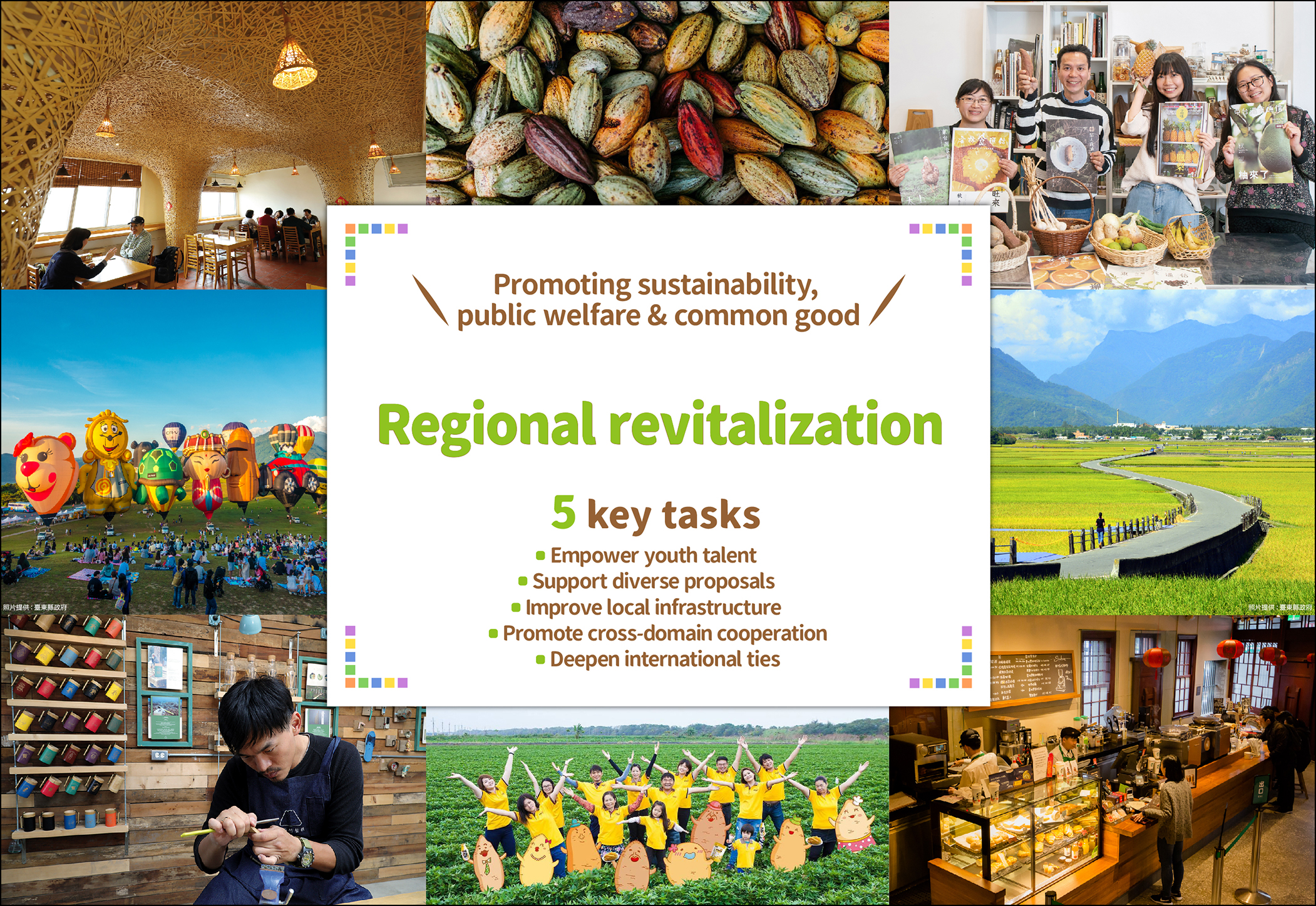 Regional revitalization