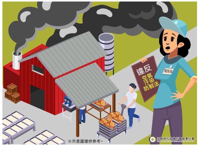 義務人製造柴燒豆干排放黑煙違反空氣污染防制法，挨罰15萬元，示意圖