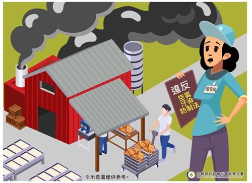義務人製造柴燒豆干排放黑煙違反空氣污染防制法，挨罰15萬元，示意圖