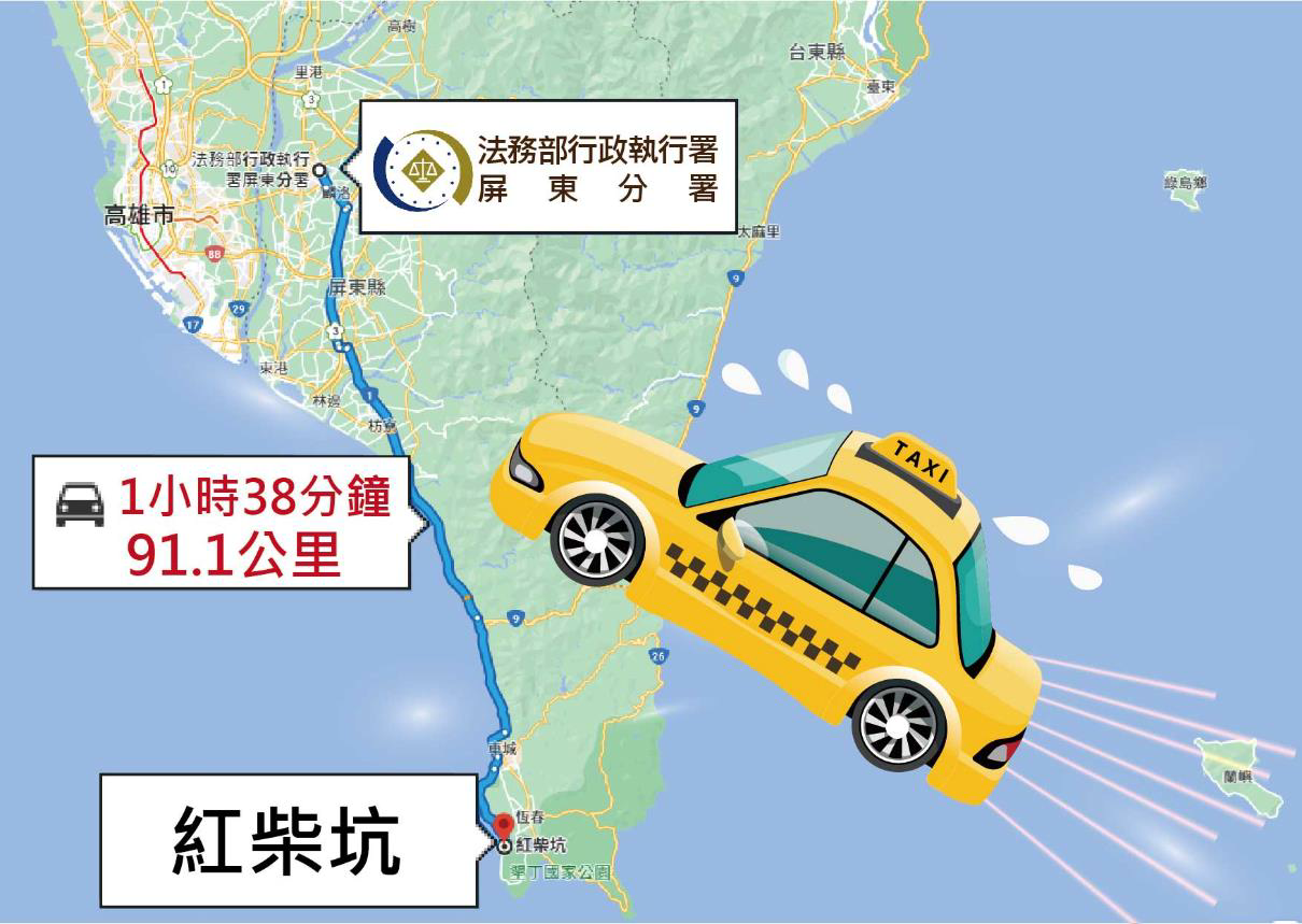 屏東執行分署至義務人住所勸繳後，義務人從墾丁搭計程車來分署繳款示意圖，地圖引用自GOOGLE