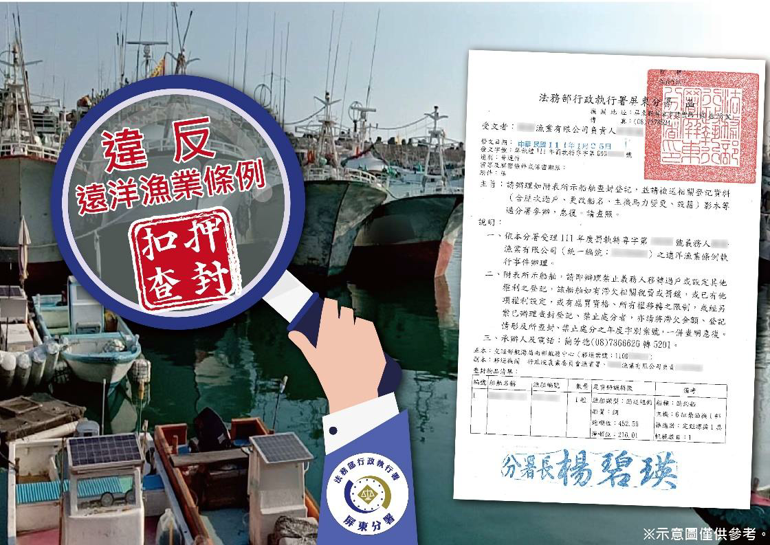 漁業公司物報卸魚地被罰 400 萬元，屏東執行分署發公文查封 452噸鮪釣船