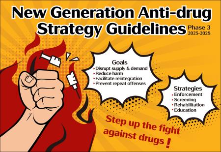New Generation Anti-drug Strategy Guidelines (Phase 3)