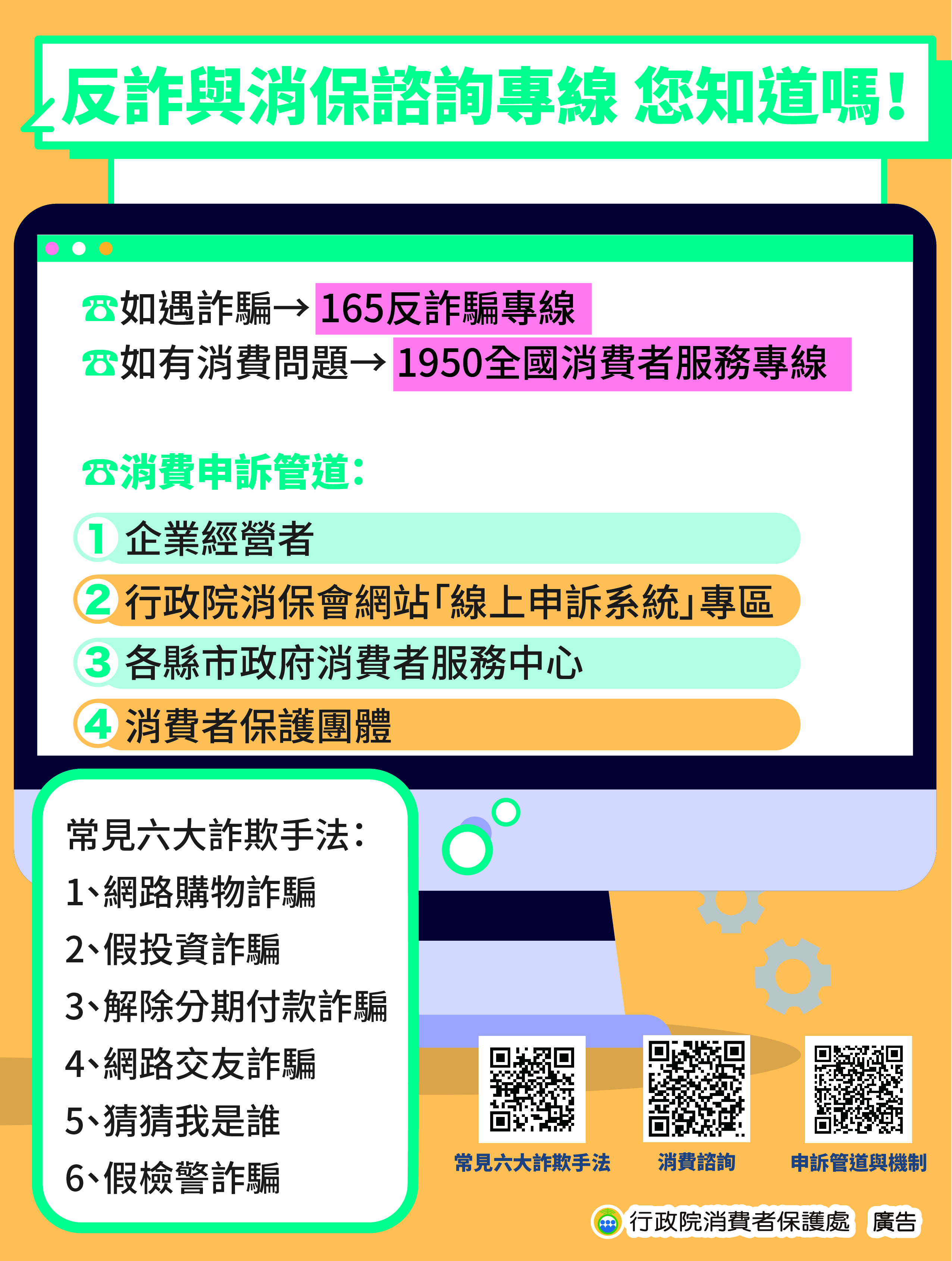 反詐與消保諮詢專線