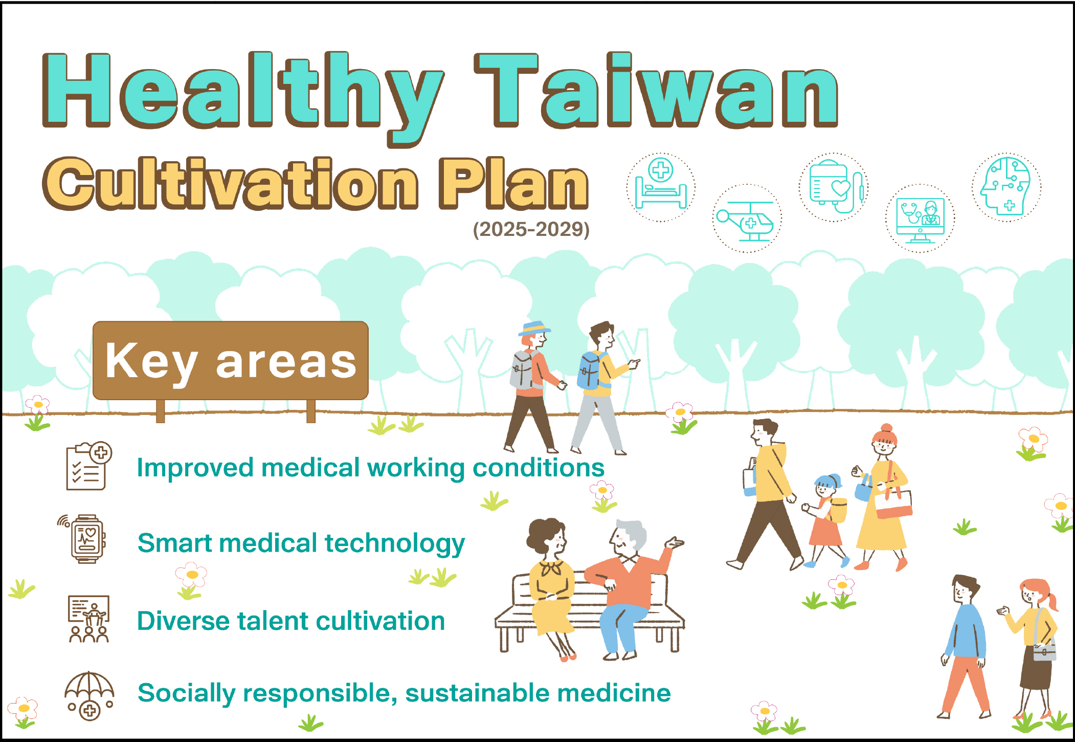 Healthy Taiwan Cultivation Plan