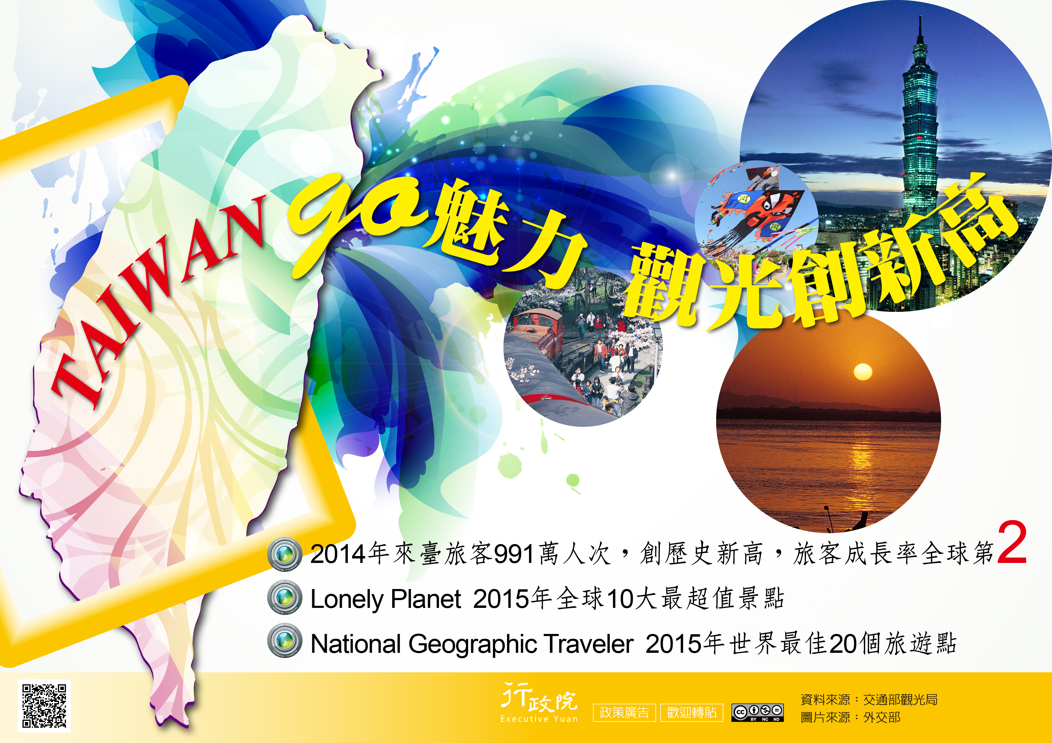 TAIWAN GO 魅力 觀光創新高