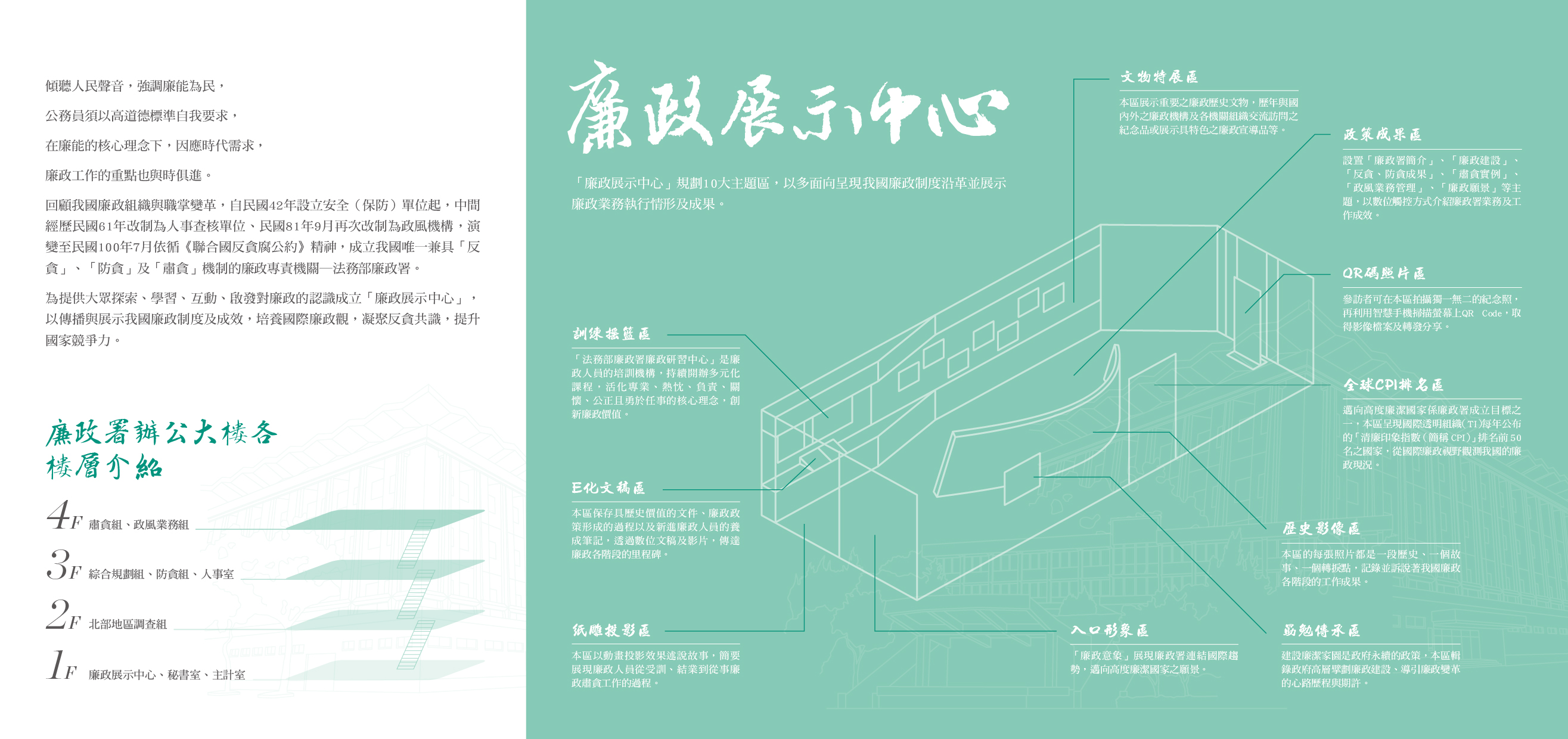中文版摺頁-內頁